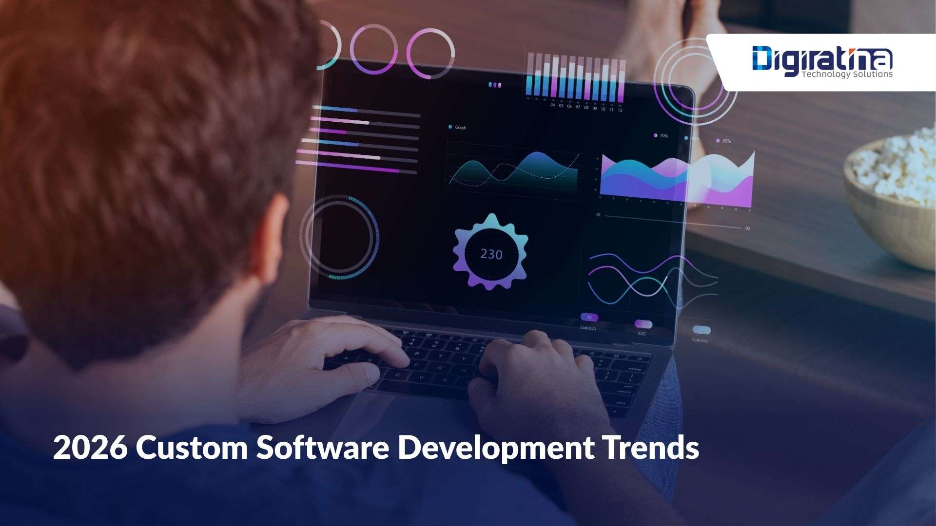 2026 Custom Software Development Trends